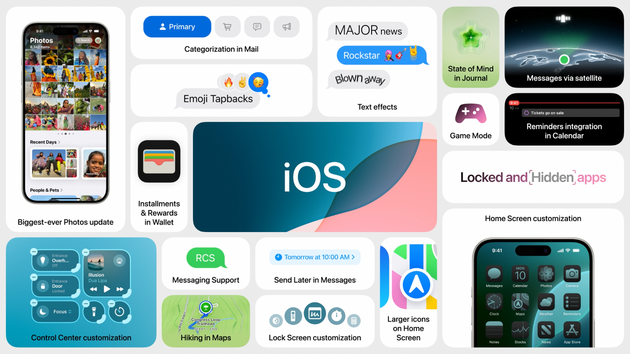 WWDC 24, iOS 18, iPadOS 18, macOS Sequoia, watchOS 11, visionOS 2, tvOS18