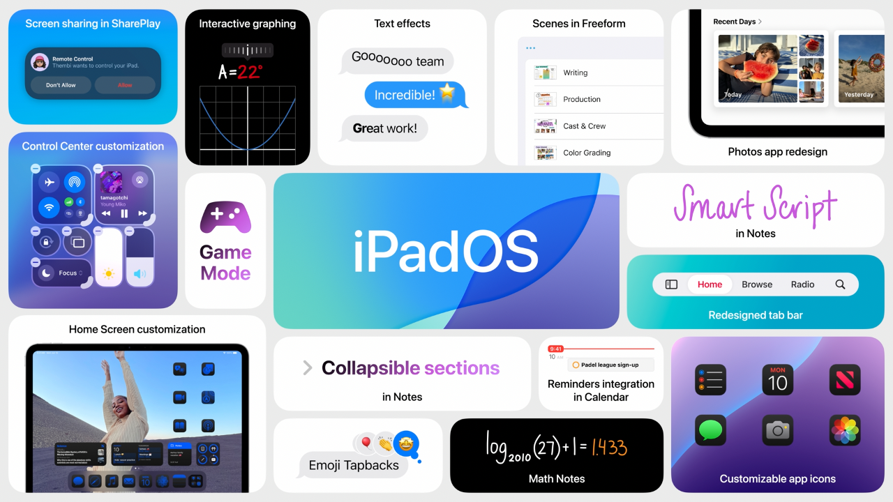 WWDC 24, iOS 18, iPadOS 18, macOS Sequoia, watchOS 11, visionOS 2, tvOS18